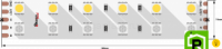 Лента светодиодная LUX, 5050, 120 LED/м, 28,8 Вт/м, 24В, IP33, RGB + холодный белый (RGB+6000K)