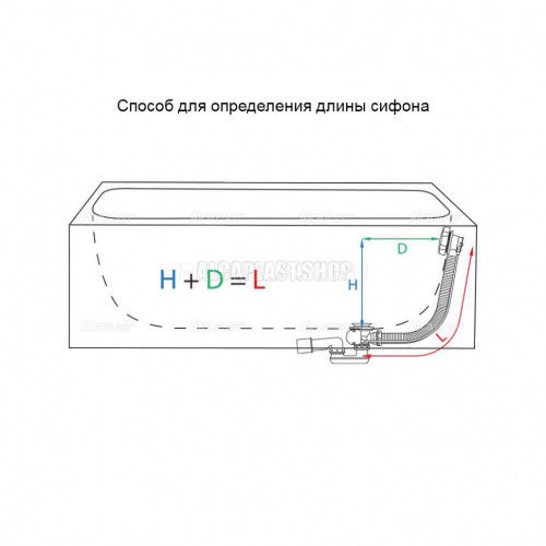 Слив-перелив для ванны полуавтомат, малая пробка, хром Alcaplast