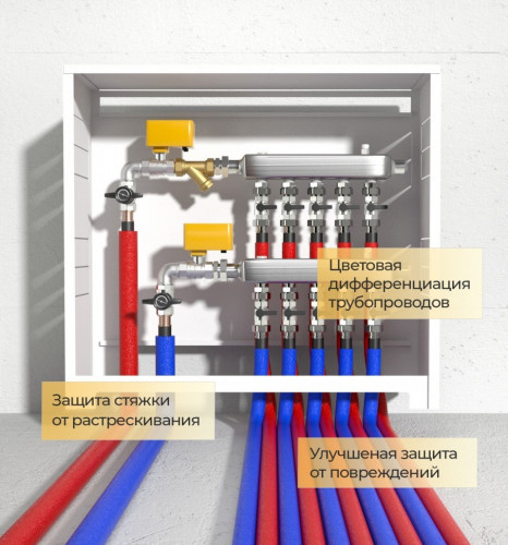 Трубка ENERGOFLEX SUPER PROTECT S 42/20-2, синяя