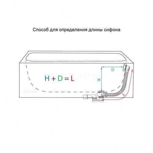 Слив-перелив для ванны с цепочкой и пробкой, хром Alcaplast