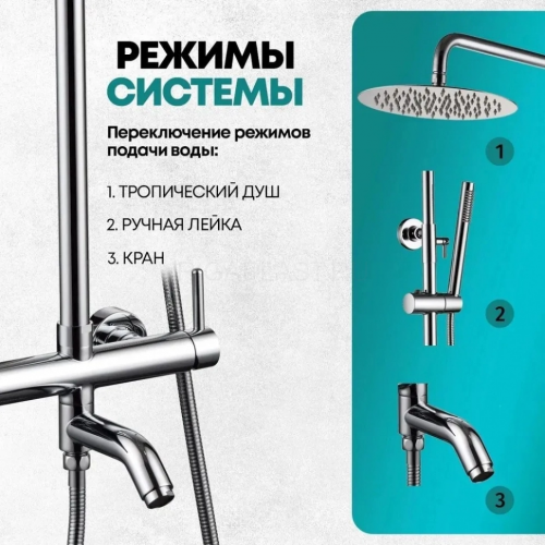 Душевая система Grocenberg GB7099 Хром