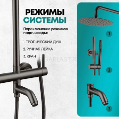 Душевая система Grocenberg GB7099 Графит