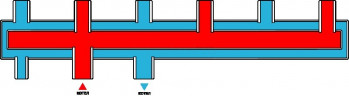 Коллектор WKS122 на 3 контура (рядный) Warme