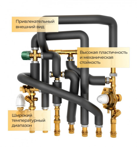 Трубка ENERGOFLEX ENERGOMAX 114/20-2, черная