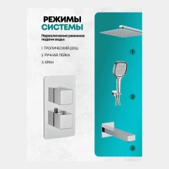 Душевая система скрытого монтажа Grocenberg GB5050 Хром с Термостатом