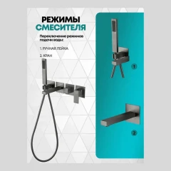 Смеситель для ванны скрытого монтажа GROCENBERG GB5060, графит, GB5060BG