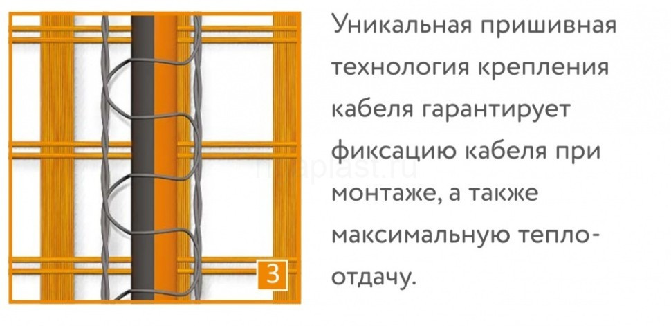 Мат нагревательный двухжильный ProfiMat 630 Вт/3,5 кв.м Теплолюкс