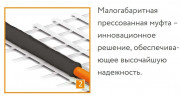Мат нагревательный двухжильный ProfiMat 1620 Вт/9 кв.м Теплолюкс