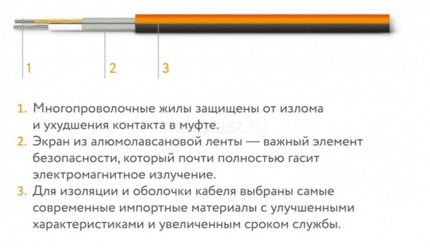 Мат нагревательный двухжильный ProfiMat 540 Вт/3 кв.м Теплолюкс