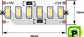 Лента светодиодная стандарт 3014, 240 LED/м, 24 Вт/м, 12В , IP20, Цвет: Нейтральный белый