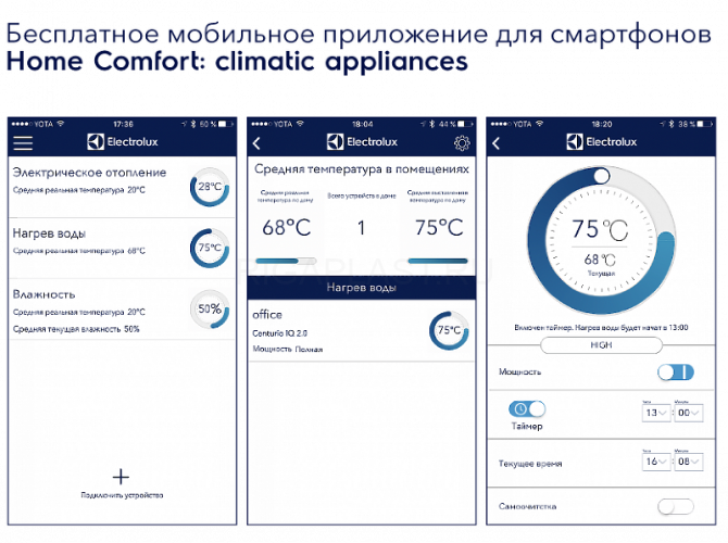 Водонагреватель электрический накопительный Electrolux EWH 80 Centurio IQ 2.0 Silver