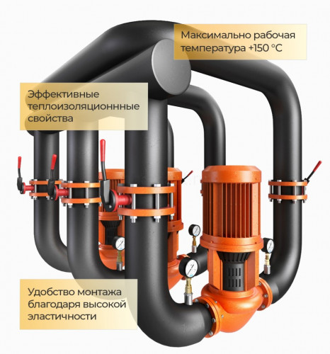 Рулон ENERGOFLEX ENERGOCELL НТ 10/1,0-20