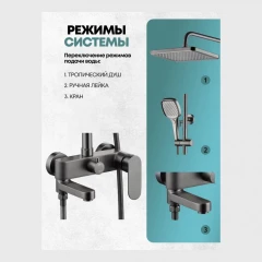 Душевая система Grocenberg GB7011 Графит