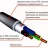 Кабель силовой ВВГнг(А)-LS 3х10 Конкорд