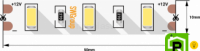 Лента светодиодная стандарт 5630, 60 LED/м, 12 Вт/м, 12В , IP20, Цвет: Нейтральный белый
