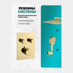 Душевая система скрытого монтажа Grocenberg GB5040 Золото глянец с Термостатом