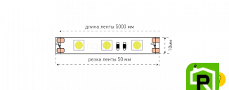 Лента светодиодная эконом 5050, 60 LED/м, 14,4 Вт/м, 12В , IP20, Цвет: Зеленый