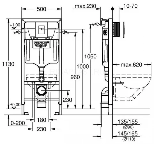 Инсталляция Grohe 38772001 + унитаз Ganzer GZ19322-C безободковый с сиденьем