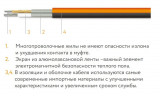 Кабель нагревательный двухжильный ProfiRoll 49 м/810 Вт Теплолюкс