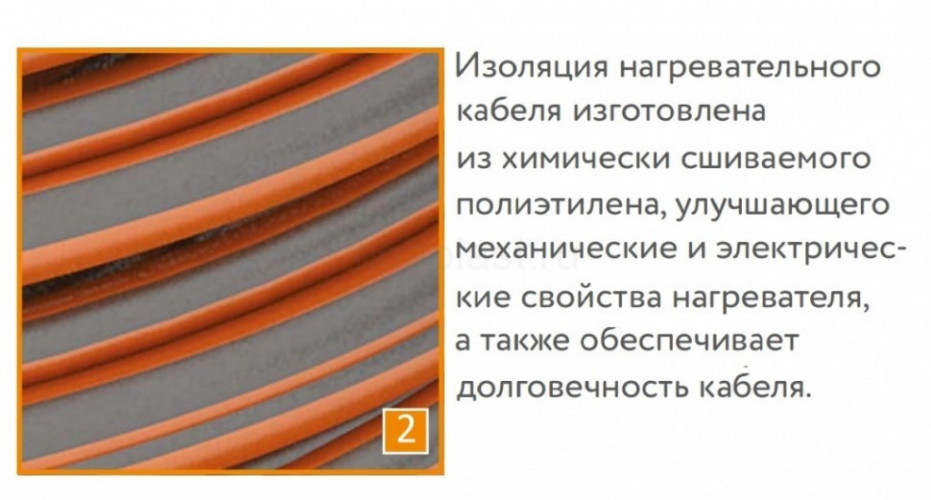 Кабель нагревательный двухжильный ProfiRoll 49 м/810 Вт Теплолюкс