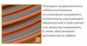 Кабель нагревательный двухжильный ProfiRoll 49 м/810 Вт Теплолюкс