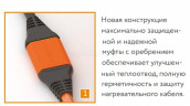 Кабель нагревательный двухжильный ProfiRoll 54 м/900 Вт Теплолюкс