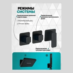 Душевая система скрытого монтажа Grocenberg GB5030 Черный матовый