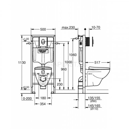 Инсталляция для унитаза GROHE 1000044, комплект 3 в 1, панель смыва овальный, черный матовый